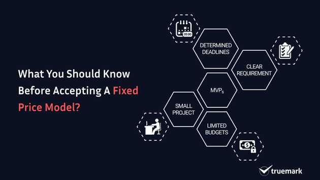 What you should know before accepting a fixed price model?